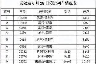 记者：米兰期待拜仁报价特奥，资金将用于今夏引援